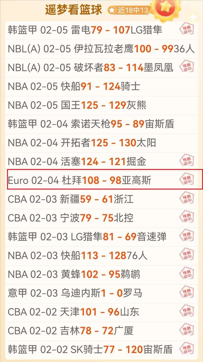 庫明加高分,背后,職業生涯新,亚博体育,亚博体育官网,亚博体育app,亚博体育下载