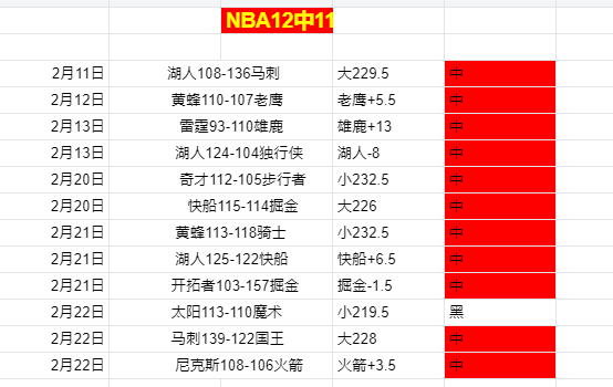 本塞拜尼加,盟多特,免费转会达,亚博体育,亚博体育官网,亚博体育app,亚博体育下载