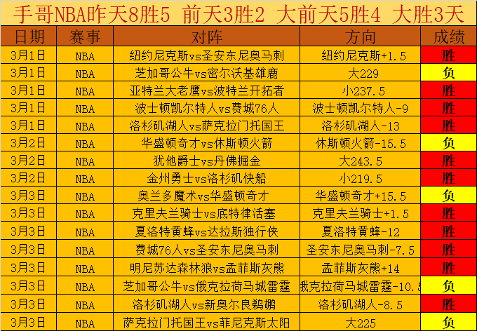 波尔图与罗,马欧联杯对,决前瞻,亚博体育,亚博体育官网,亚博体育app,亚博体育下载